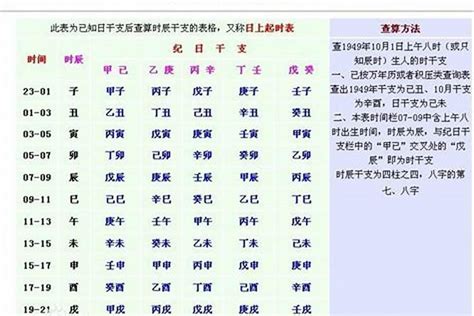 身強身弱表|八字身强身弱免费测算,八字强弱在线查询